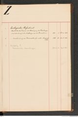 k.k. naturhistorisches Hofmuseum, Index Intendanzakten 1876-1884, Seite 109